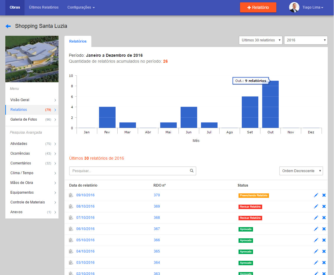 Di Rio De Obras Online Acompanhar E Fiscalizar Seu Canteiro De Obras